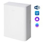 Приточные очистители воздуха