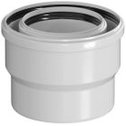 Отводы для дымоходов