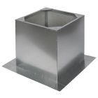 Короба крышные для вентиляторов