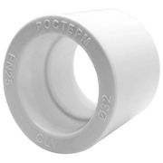 Крепеж РОСТерм PPR трубы D32